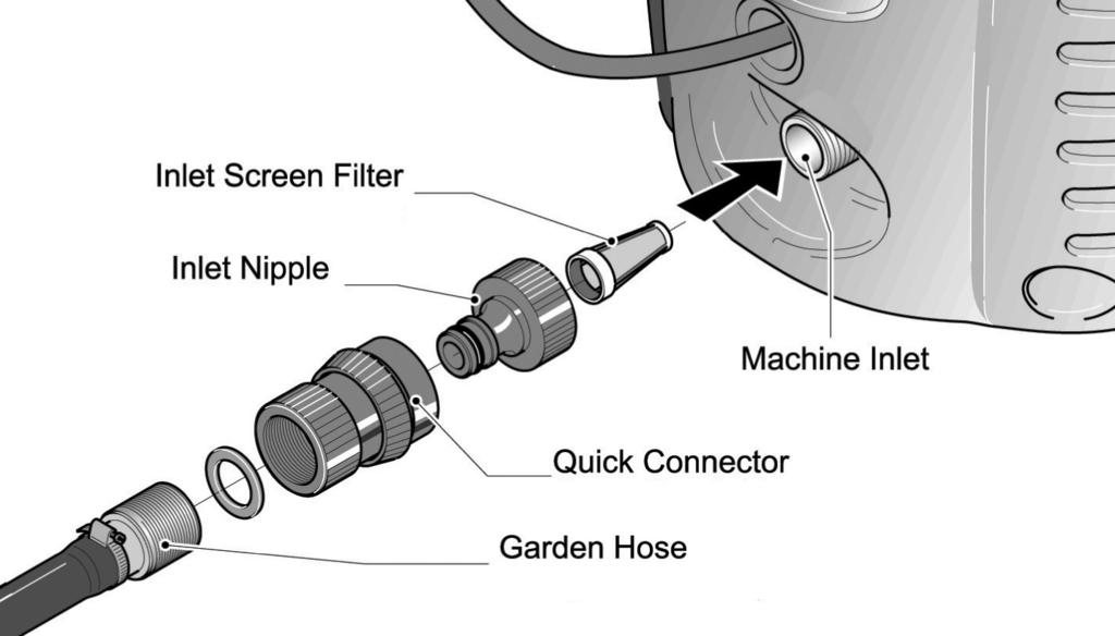 13). 7.1.4 Clear the nozzle of any debris. 7.1.5 Flush the nozzle with water. 7.1.6 Reconnect the nozzle to the lance. Ensure that the nozzle clicks into place. 7.2 