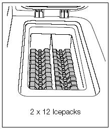 FREEZING OF ICEPACKS At 32 C ambient temperature, you can freeze up to 36 icepacks, in the freezer
