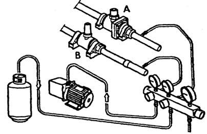 INSTALLATION OF REMOTE UNITS REQUIREMENTS TO BE MET DURING INSTALLATION (8 STEPS) COMPRESSOR 1. Inclination of the piping. FIG. 1 FIG. 2 2. Fastening of brackets on insulated piping. 3.