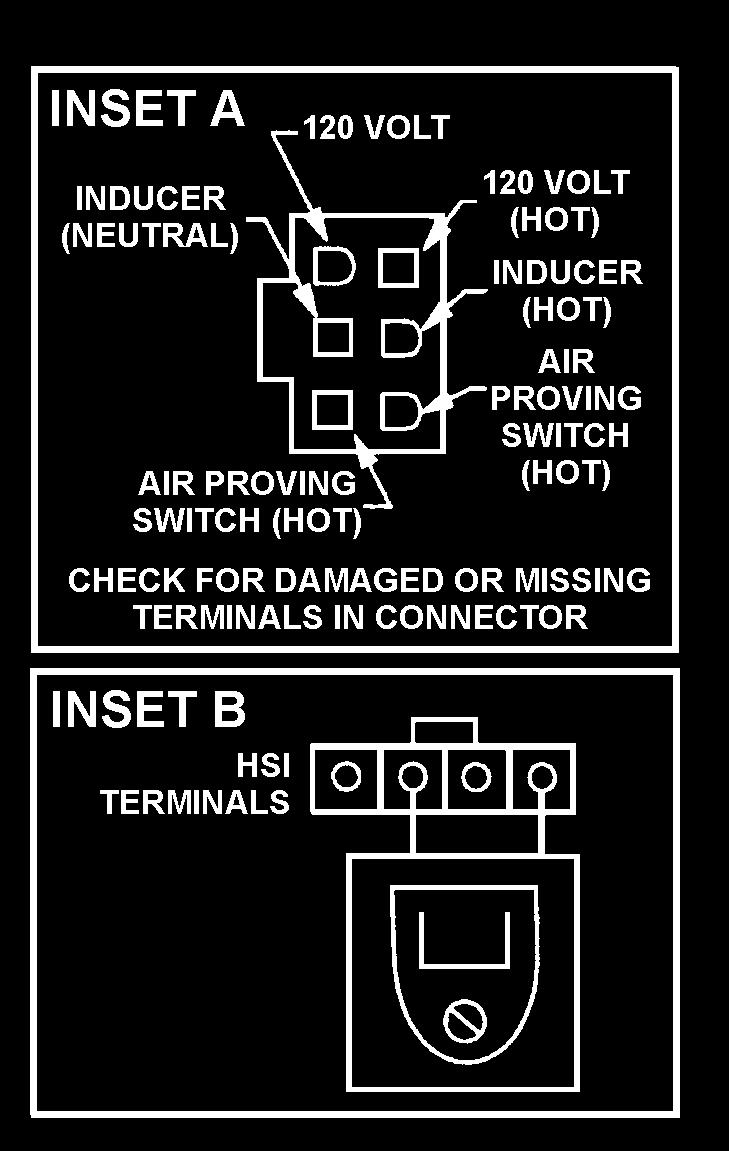START l CHECK FOR PROPER VOLTAGE AT CONTROL HARNESS (SEE INSET A). VOLTAGE SHOULD BE 120V BETWEEN 120V COMMON AND 120V HOT.