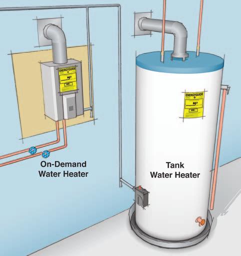 Water Heating ater heating is the second largest energy expense in your home. It typically accounts for about 18% of your utility bill.