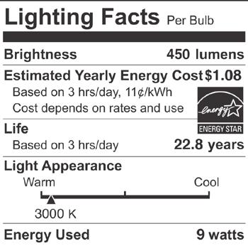 The Lighting Facts Label You ll find a new label on light bulb packages starting in 2012: the Lighting Facts label.