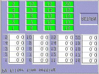OPERATION h Proportional cycle setting display Sets the proportional cycle for all channels.