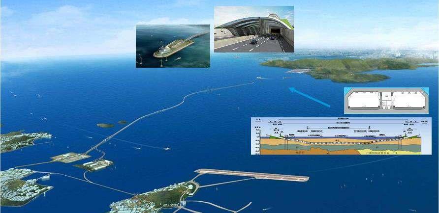 Immersed Tunnel Projects Hong