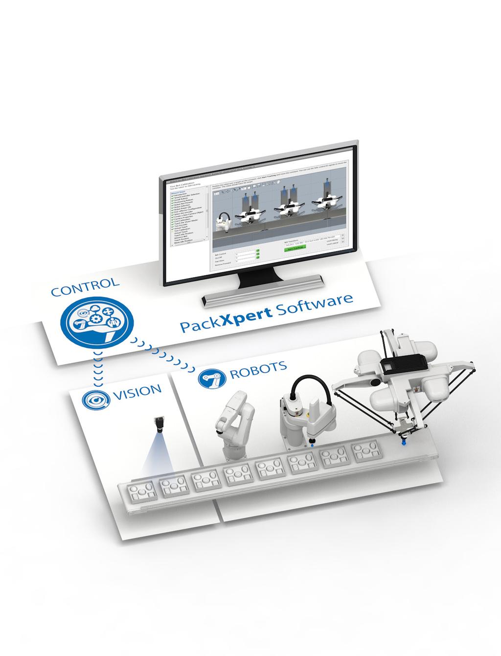 Omron PackXpert Complete Packaging Solution One Company, One Solution Omron products make it easy to automate.