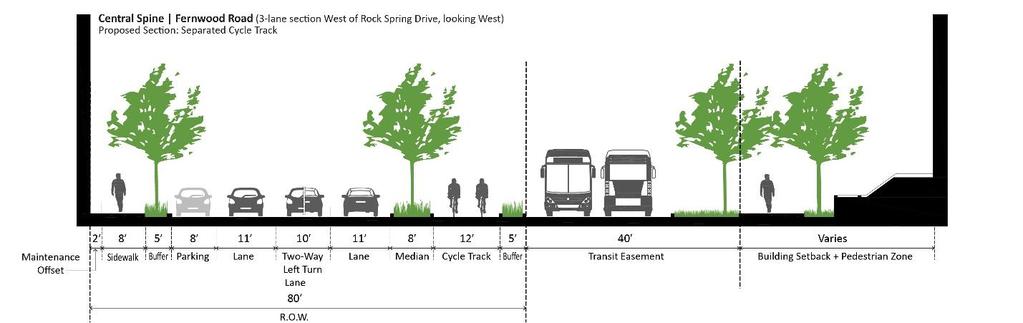 The ultimate road profile would require a complete road reconstruction, including moving the curbs. (See Cross Section 1.