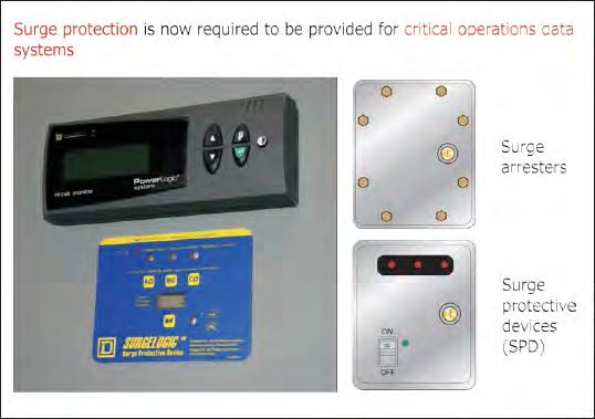 645.18 Surge Protection for Critical Operations Data Systems. (Information Technology Equipment) Surge protection is now required for critical operations data systems by the provisions of new 645.18. This new surge protection requirement correlates with 708.