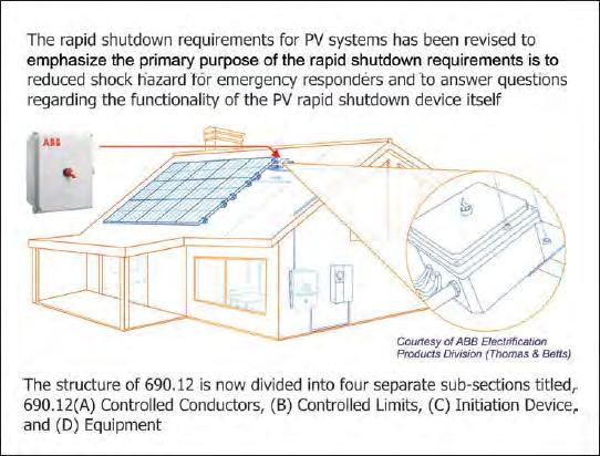 Revision/ New - 690.12 Rapid Shutdown of PV Systems on Buildings. [Solar Photovoltaic (PV) Systems] The rapid shutdown requirements of 690.
