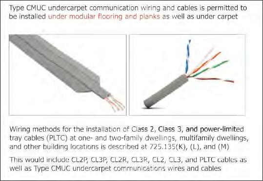 Revision - 725.135(K)(6), (L)(6) and (M)(6) Installation of Class 2, Class 3, and PLTC Cables New Code language was introduced at 725.