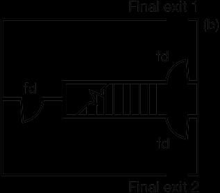Section 3: Means of escape B1 Diagram 2: Alternative arrangements for final exits See para 3.6(a) Diagram 3: Fire separation I houses with more than one floor over 4.