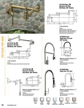 Faucet type FAUCET SECTION ORGANIZATION APPLICATION TYPE OF FAUCET