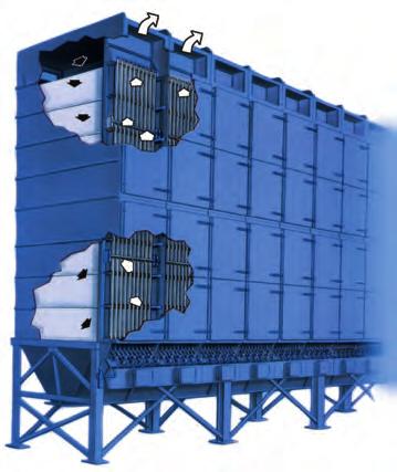 Cased Sizes and Operations Dalamatic Cased multi-module dust collectors contain filter media from 30 to 12,000 square