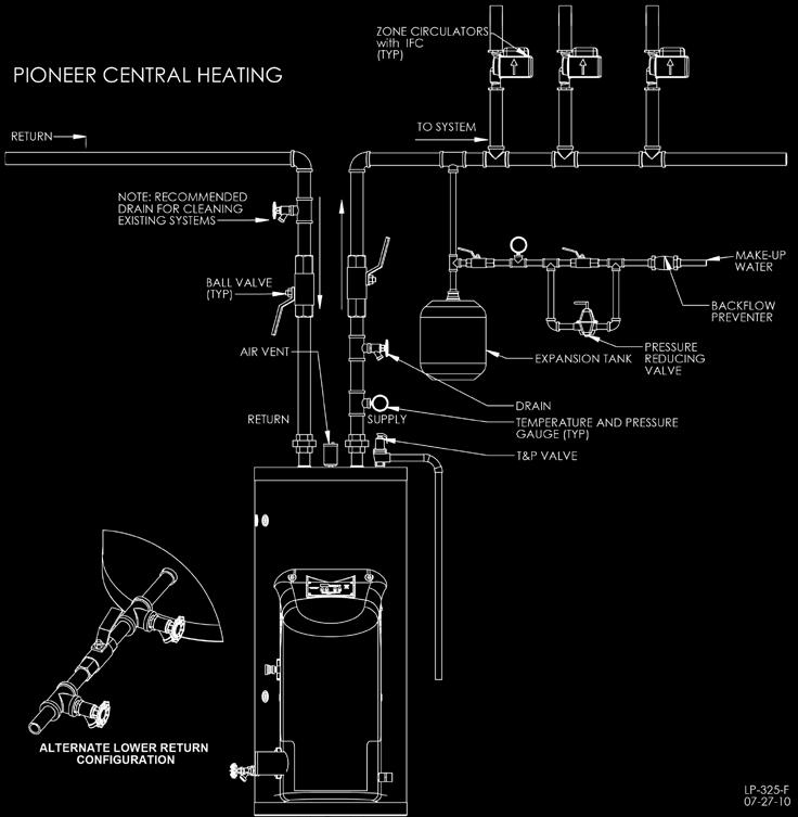 17 K. Central Heating Applications (All Models) NOTES: 1. This drawing is meant to show system piping concept only. Installer is responsible for all equipment & detailing required by local codes. 2.
