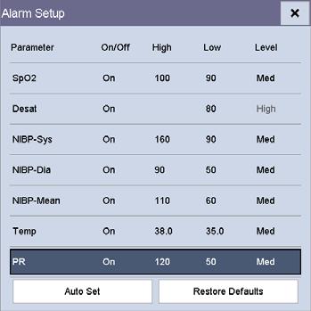 6.3.4 Flashing Numerics If an alarm triggered by an alarm limit violation occurs, the numeric of the measurement in alarm will flash every second, and the corresponding alarm limit will also flash at