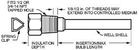x 14 NPT Shell ID / Bulb Diameter Insertion Max Bulb Length Insulation Depth Capillary Diameter Includes Part Number Copper Immersion Wells 1/2" 3/8" 3" 1 1/2" - - 123869A 1/2" 1/2" 4" 1 1/2" 1/8"