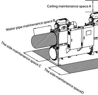 OIL FREE CENTRIFUGL CHILLER Installation Space Diagram Water-cooled oil free centrifugal chiller installation space diagram Model CC0440~CC0530PWNI CC0880~CC810PWNI CC3170PWNI CC40PWNI CC6330PWNI B C