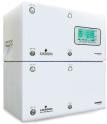 MLT Multicomponent Gasanalyzers Analyzes up to five components in a