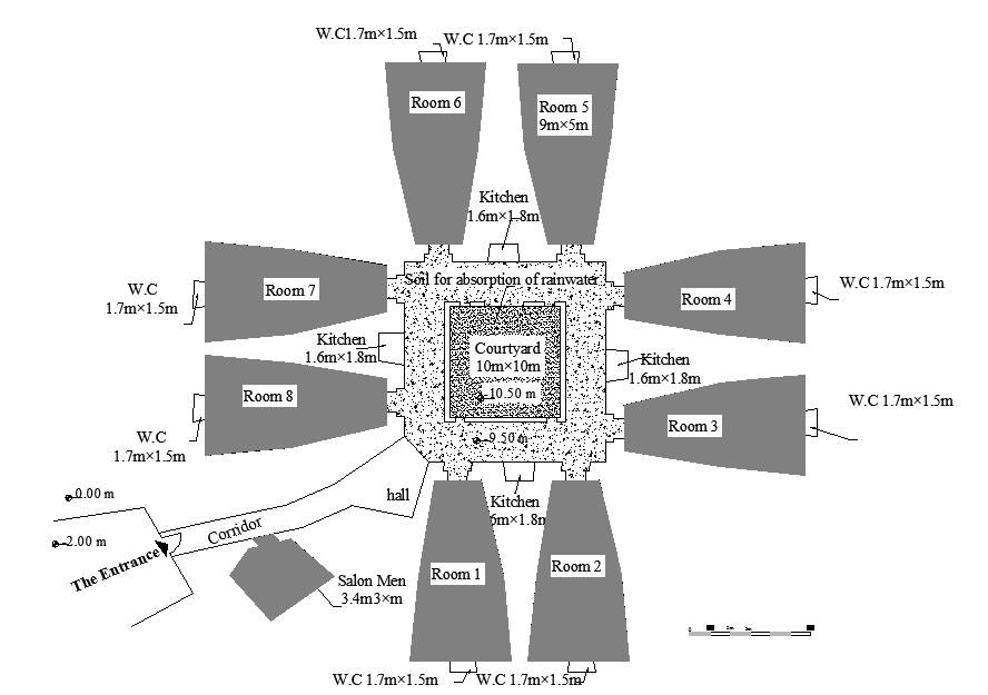 Figure 8.31: Plan of Omar Belhaj house in Gharyan. Figure 8.32: The lack of a roof over the courtyard. Figure 8.33: Space for storing grains and food is located above the rooms.