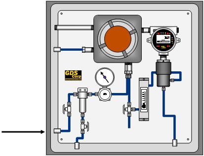 CALIBRATION PROCEDURE (STREAM SAMPLE) In certain situations, calibration gas may not be available.