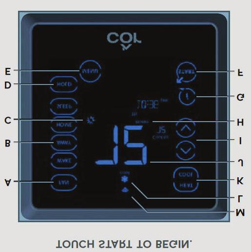 Côr 7 or Côr 7C Thermostat Button Identification BUTTON IDENTIFICATION A. FAN (On or Auto) B. Touch -N -Gor C. Weather Icon* D. Hold E. View Menu Options (Schedule, Alerts, Settings, Wi-Fir*) F.