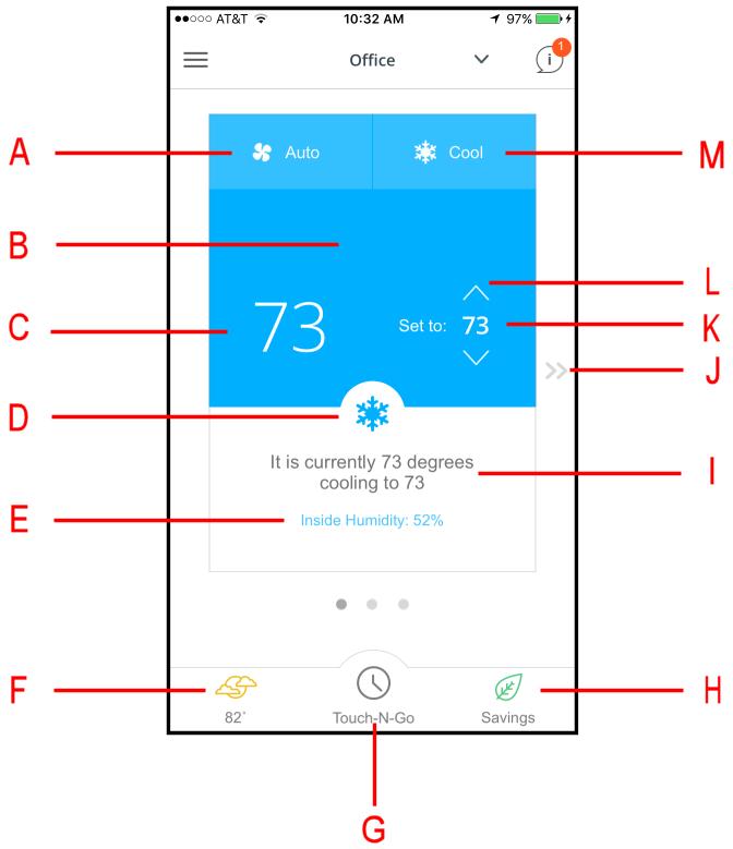 Mobile app home screen identification Mobile App Home Screen A. Fan mode selection. a. On the fan operates continuously even if the system is not heating or cooling. b.