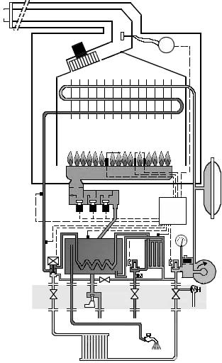 5 Operation 30 29 26 28 27 reset 33 I 32 Fig.5 31 25 24 23 Domestic Hot Water Mode In order to supply hot water, the main switch 23 (fig.