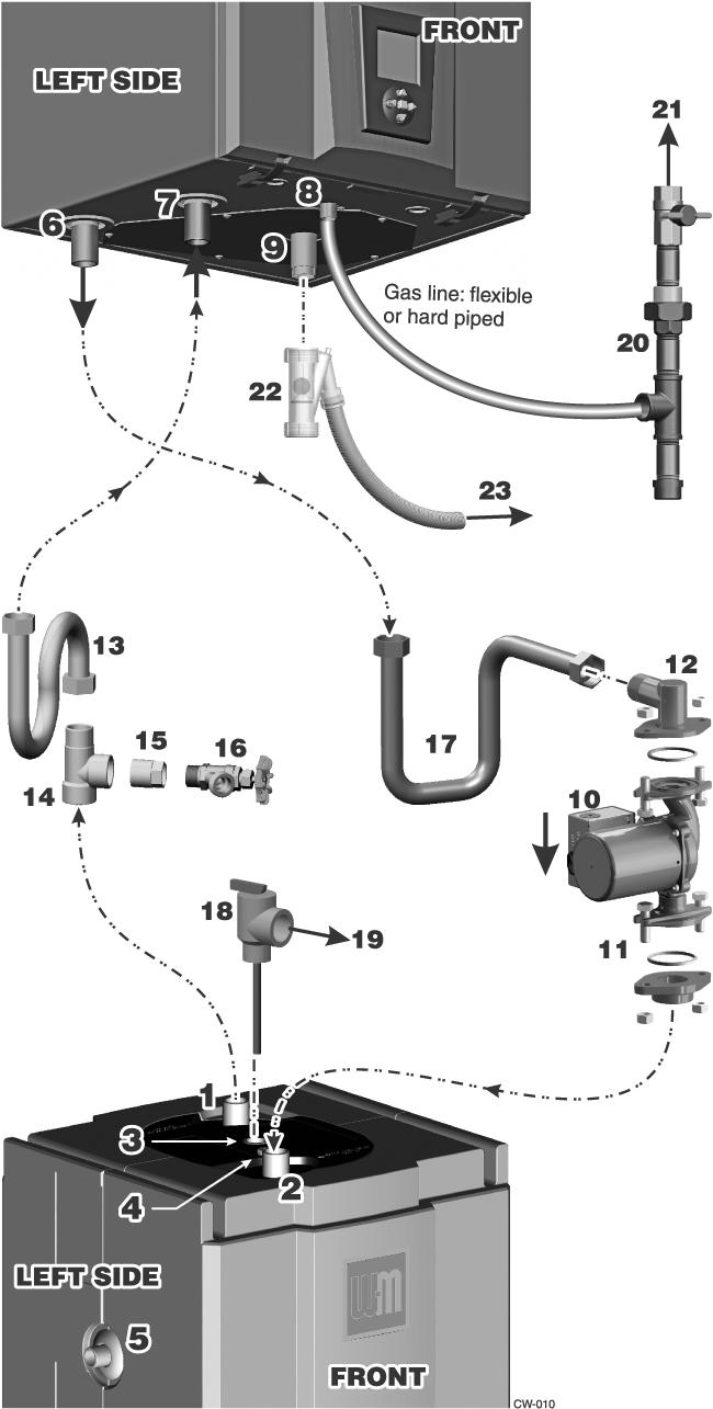 Boiler/CWH piping 155 / Left-side mixing valve (cont.