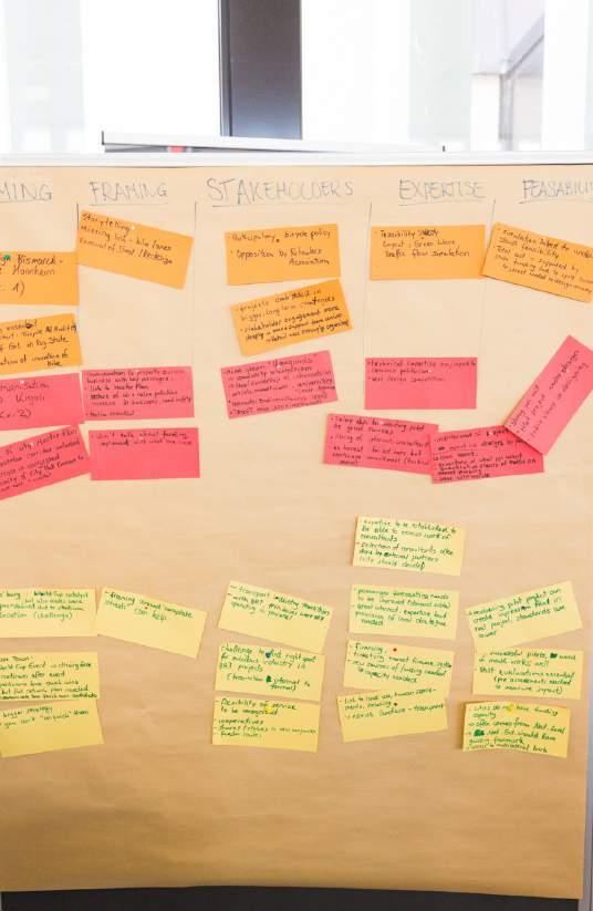 1. SUSTAINABLE URBAN MOBILITY GLOBAL: VISIONING WORKSHOP Align and clarify the opportunity (initiative, a project or an idea), clearly identifying where the true value of the project is, what actions