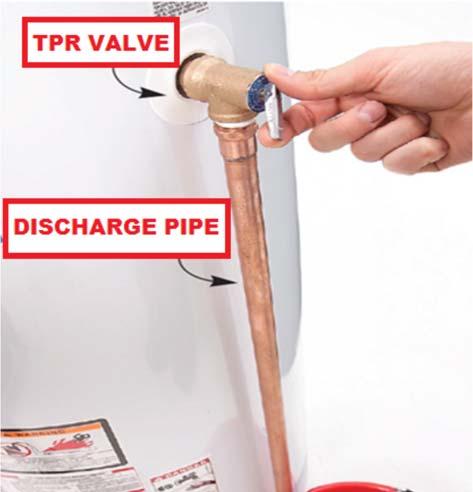INTERIOR DWELLING (continued) Water heater properly in working condition with Temperature Pressure Relief (TPR) Valve discharge pipe installed. CORB 102-44/2012 IPMC 505.