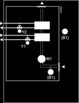 (DC 0...10 V) and radiator (DC 0...10 V) 2-pipe mod. (DC 0...10 V) and radiator (ON/OFF) 4-pipe 4-pipe mod. (ON/OFF) RDF800KN RDF600.. RDF300.. 4-pipe mod. (ON/OFF, PWM, 3-pos.