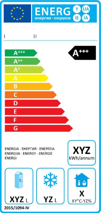 First EU-Energy label for professional products Suppliers name + model identifier Energy
