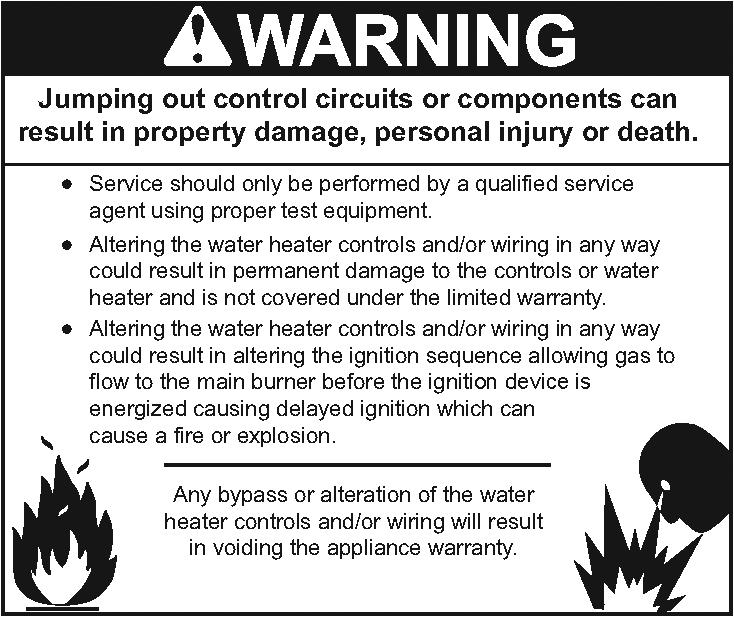 GENERAL SAFETY INFORMATION Fire or Explosion Hazard Do not store or use gasoline or other flammable vapors and liquids in the vicinity of this or any other appliance.