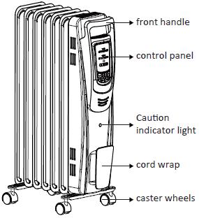 6 PARTS LIST ASSEMBLY INSTRUCTIONS Unpack your heater and find the wheel-holding plate and