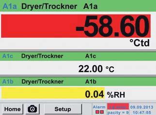 Easy operation via touch screen Actual measured values All measured values can be seen at a glance.