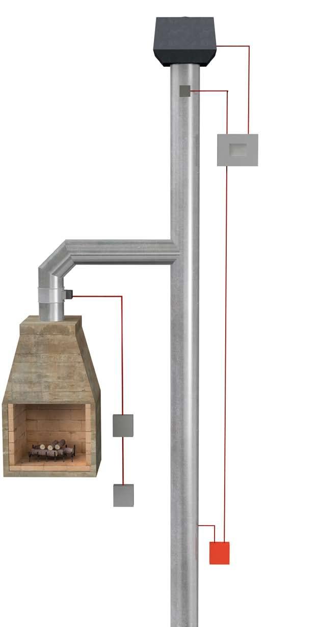 EXHAUSTO Venting System Components Fireplaces are a popular feature in multi-story condominiums and