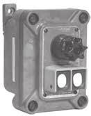 Dead-end Feed-thru 20 AMP ALUMINUM EPOXY COATED RECEPTACLES WITH NON-METALLIC MOUNTING BOX 125VAC, 20A, 1HP, 250VAC 20A, 2HP.