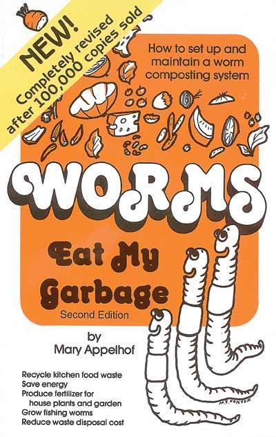 Resources Worms Eat