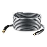 49 50 51 52 53 54 55 56 57 58 59 60 61 62 High-pressure replacement hose: With anti-twist system and Quick Connect system H 10 Q Flex PremiumFlex anti twist 49 2.643-585.