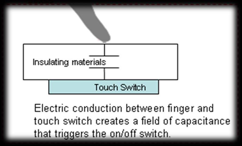offers and develop advanced solutions for touch sensing conductive and dielectric inks, fine line