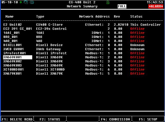 Verify the device is powered up, wired correctly, and has the proper network address, baud rate, and parity. Figure 18-6 - Network Summary Screen 6.