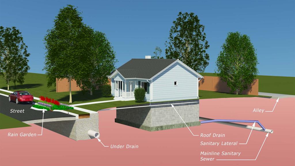 Clintonville Pilot Area Mandatory lateral lining and sewer main lining Voluntary Sump