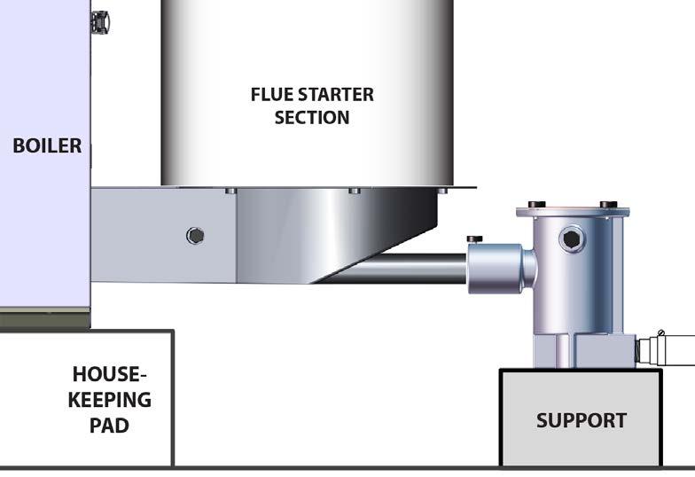 SECTION 2: INSTALLATION The condensate trap inlet (Figure 2-9) must be level with, or lower than the exhaust manifold condensate drain port.