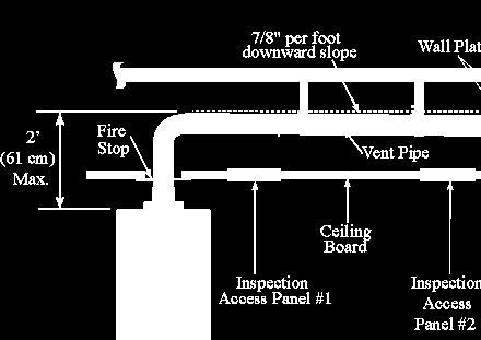 Installing the water heater: Venting Through Closed Spaces If the coaxial vent piping passes through a closed space, a minimum clearance of 1 (2.