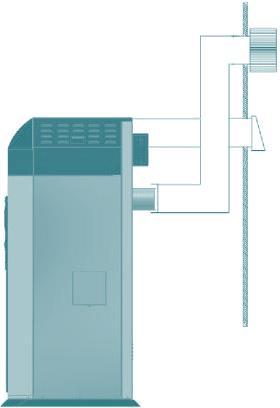 the boiler for direct vent installations.