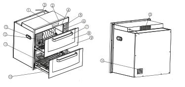 1. Structural Diagram Figure 1 Figure 2 1. Display interface 7. Handle 13. Side handle 2. Control panel 8. Glass door 14. Air vent 3. Power cord 9. U-Shape decorative 15. Air vent plate 4.