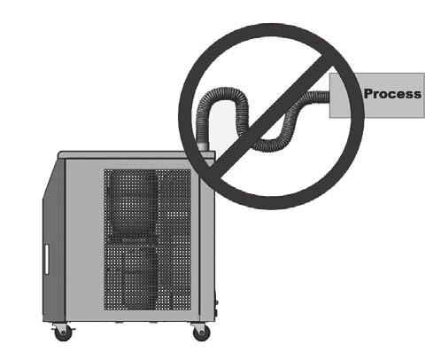 Installation & Startup Your IP-100 Immersion Probe Cooler is designed to be simple to set-up and install. No tools are required.