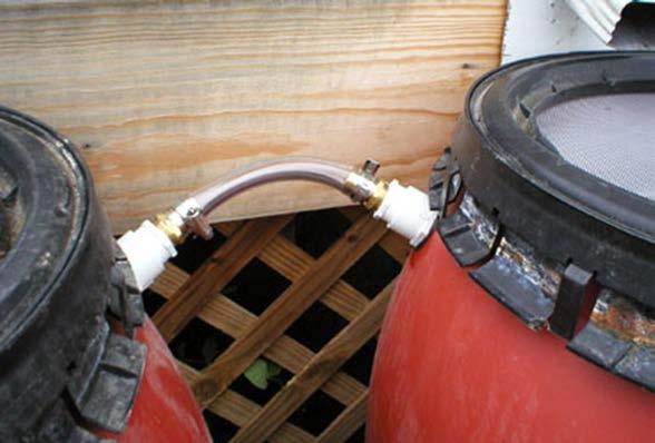 barrels in a series Modify