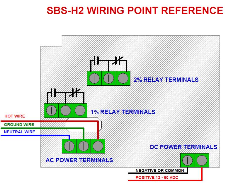 Alarm System Electronics: Please refer to the illustration below showing proper power and relay connection points in the detector.