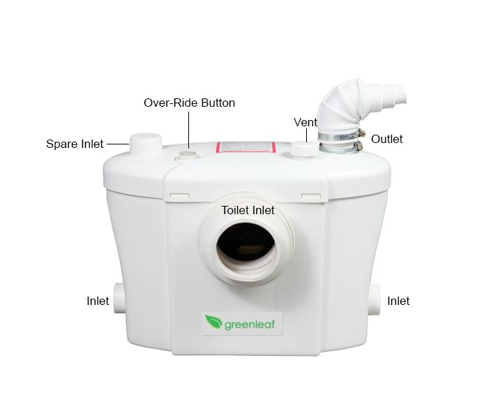 Introduction The Greenleaf 400 toilet macerator pump is suitable for use in domestic waste / sewerage installations. The unit can be connected to a standard toilet, shower, vanity and sink unit.