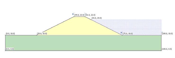 Transient Groundwater Analysis with Slope Stability 19-1 Transient Groundwater Analysis with Slope Stability This tutorial describes how to use Slide to calculate factors of safety for a dam
